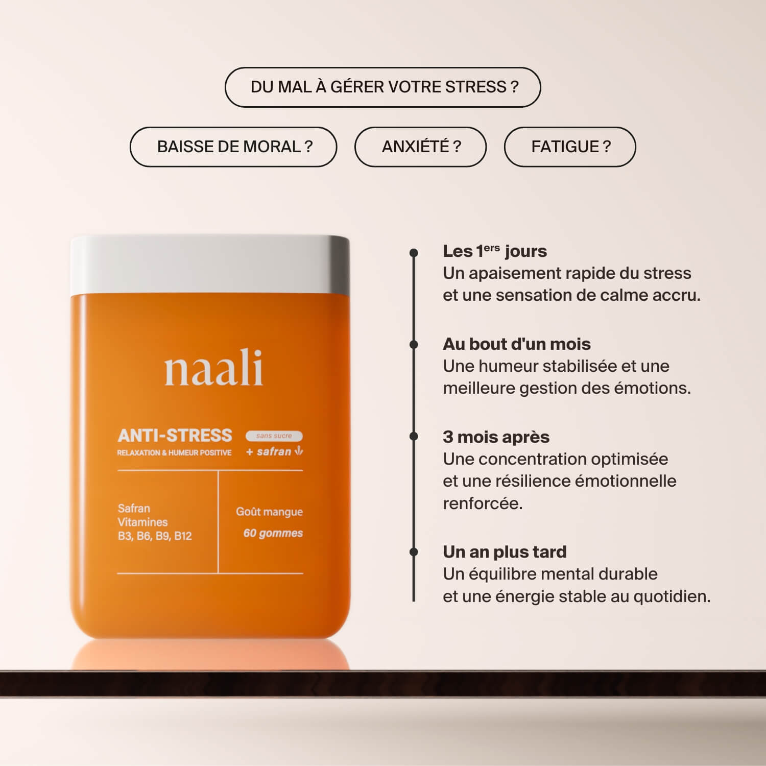 Gommes Anti-Stress au Safran - Kit d'essai