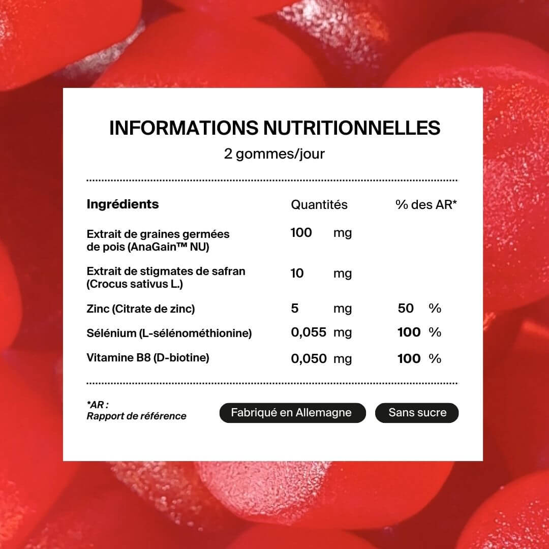 Gummies Cheveux